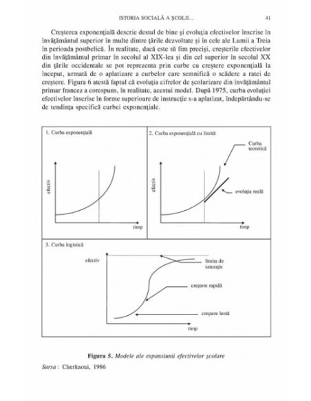Sociologia educației