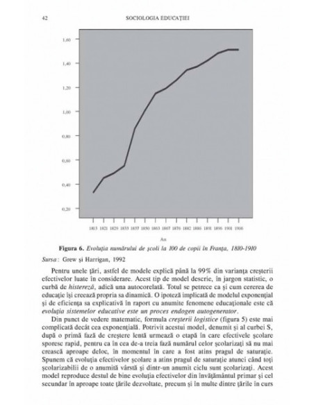 Sociologia educației