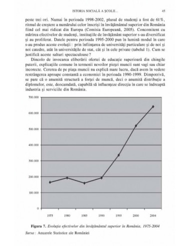 Sociologia educației Sociologia educației