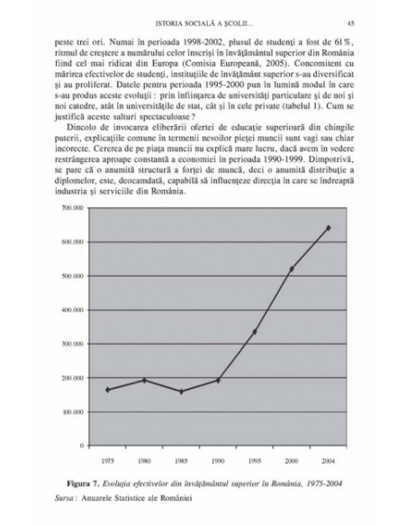 Sociologia educației