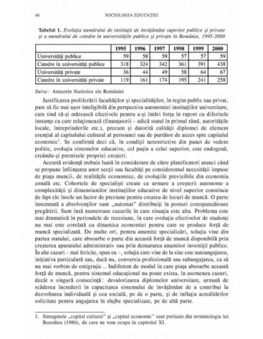Sociologia educației Sociologia educației