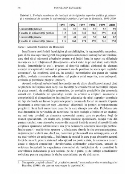 Sociologia educației