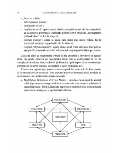 Managementul Clasei De Elevi. Aplicații Pentru Gestionarea Situațiilor ...