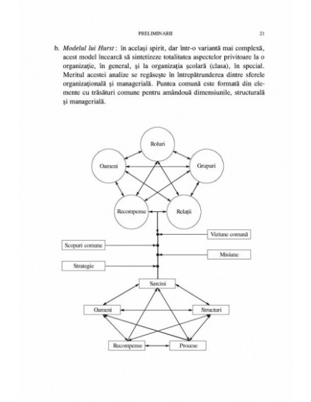Managementul clasei de elevi. Aplicații pentru gestionarea situațiilor de criză educațională (ediția a II-a revăzută și adăugită)