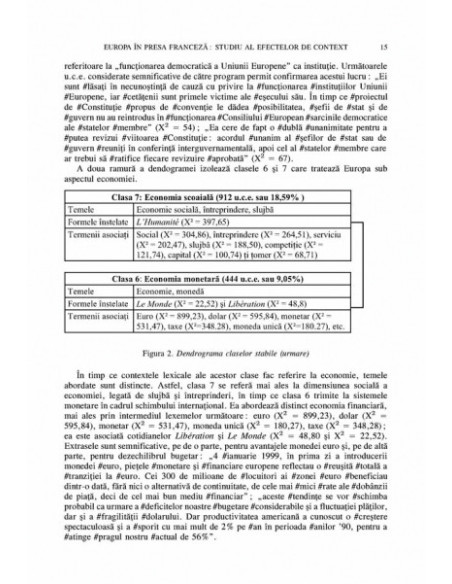 Psihologia Socială. Nr. 16/2005 – Buletinul Laboratorului „Psihologia cîmpului social”, Universitatea „Al.I. Cuza”, Iaşi