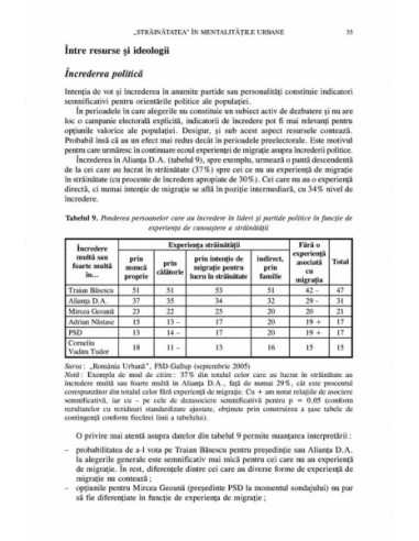 Viața socială în România urbană Viața socială în România urbană
