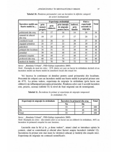 Viața socială în România urbană Viața socială în România urbană