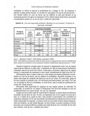 Viața socială în România urbană Viața socială în România urbană