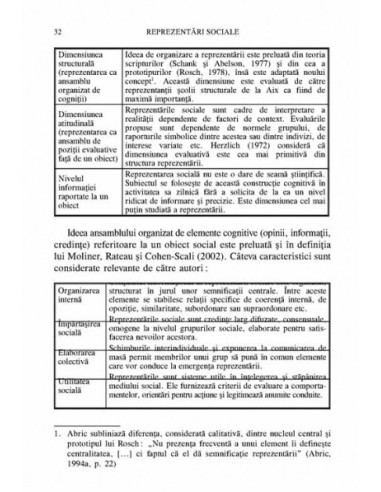 Reprezentări sociale (ediția a II-a...