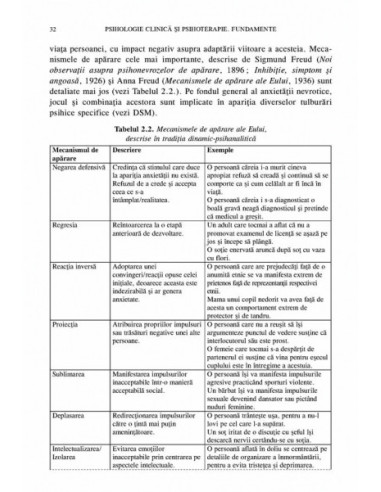 Psihologie clinică și psihoterapie.... Psihologie clinică și psihoterapie....