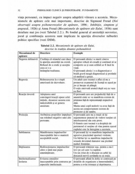 Psihologie clinică și psihoterapie. Fundamente
