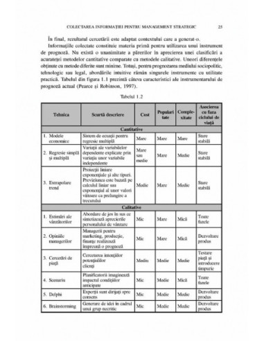 Practici de management strategic.... Practici de management strategic....