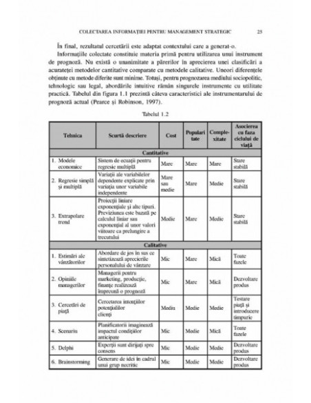 Practici de management strategic. Metode și studii de caz