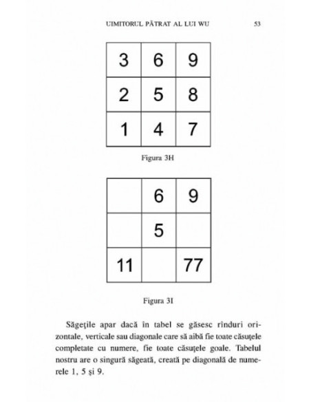 Numerologie magică pentru dragoste, noroc şi protecţie