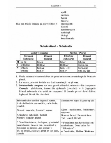 Velkommen! Manual de conversație în...