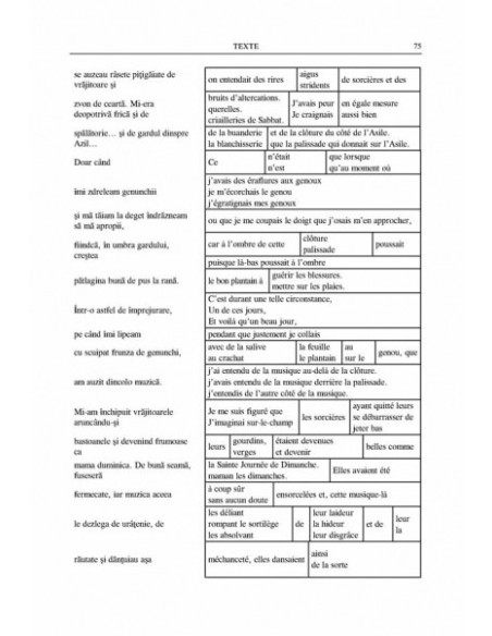 Limba franceză prin exerciții de traducere