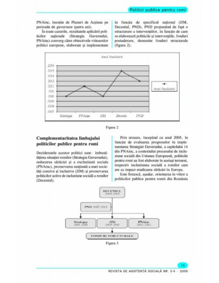 Revista de Asistență Socială. Nr. 3-4/2005
