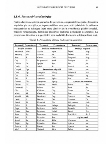 Culturism. Întreținere și competiție