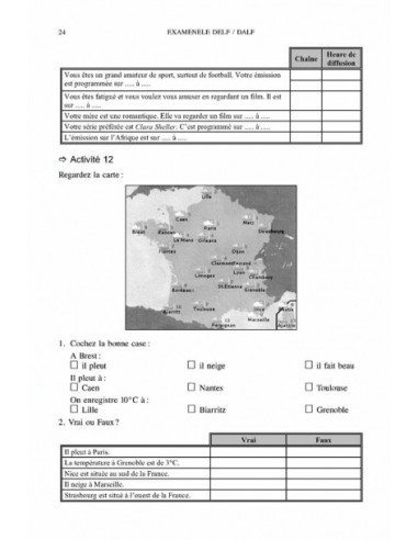 Examenele DELF/ DALF, nivelurile A şi B