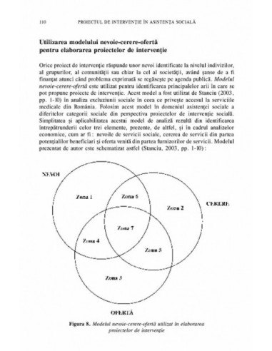 Proiectul de intervenție în asistența...