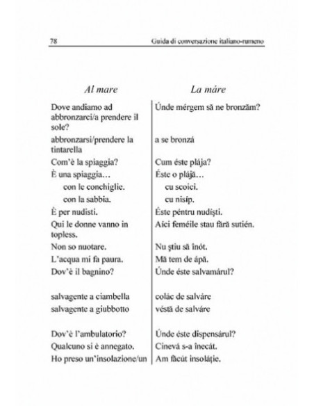 Ghid de conversație italian-român