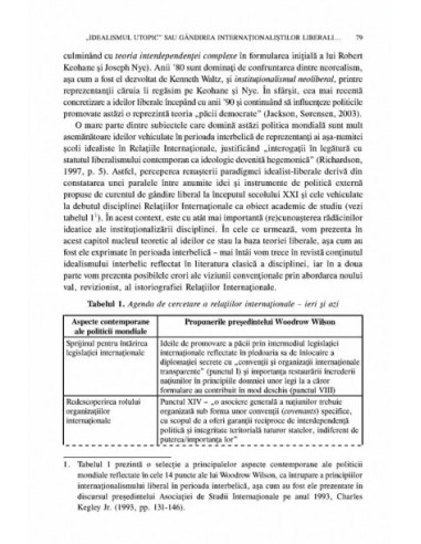 Manual de Relații Internaționale