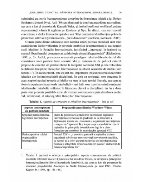 Manual de Relații Internaționale