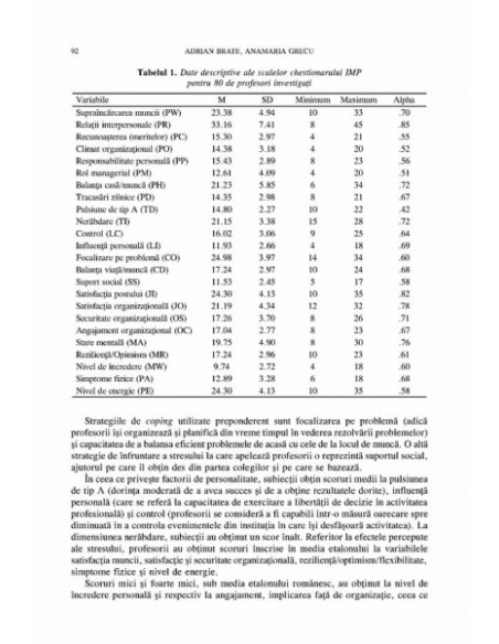 Revista de Psihologie Organizaţională. Vol. VI, Nr. 1-2/2006