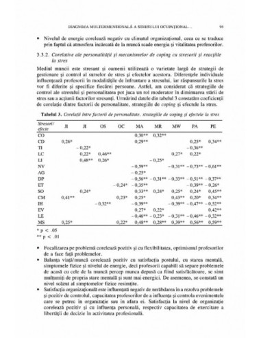 Revista de Psihologie... Revista de Psihologie...