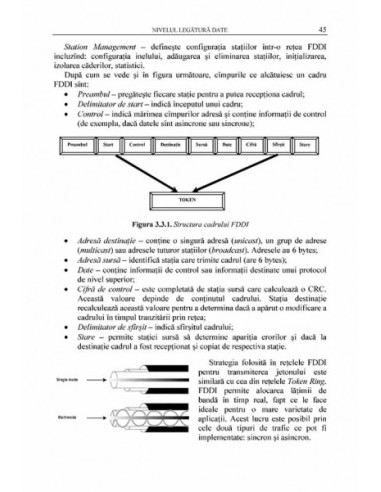 Rețele locale de calculatoare....