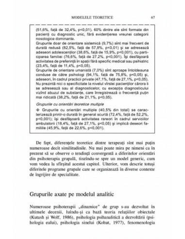 Introducere în terapiile de grup.... Introducere în terapiile de grup....