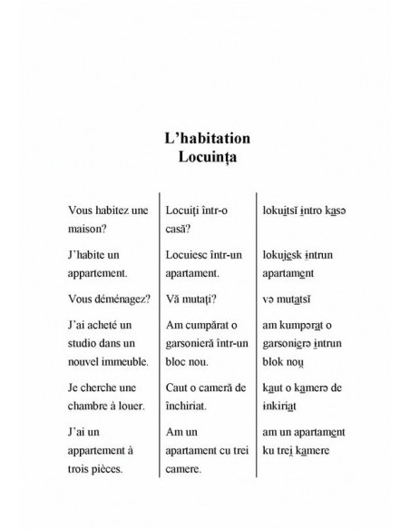 Ghid de conversație francez-român