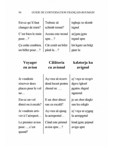 Ghid de conversație francez-român