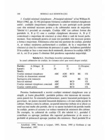 Modele ale democraţiei