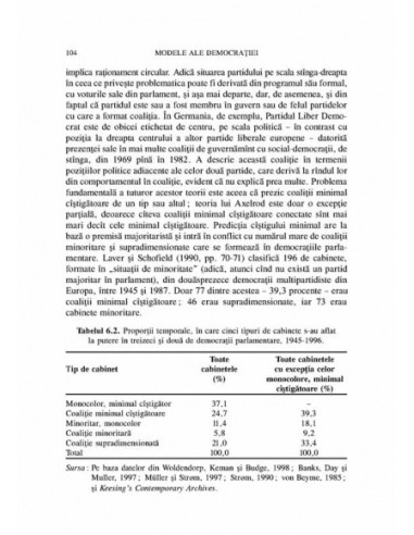 Modele ale democraţiei