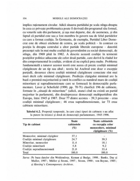 Modele ale democraţiei