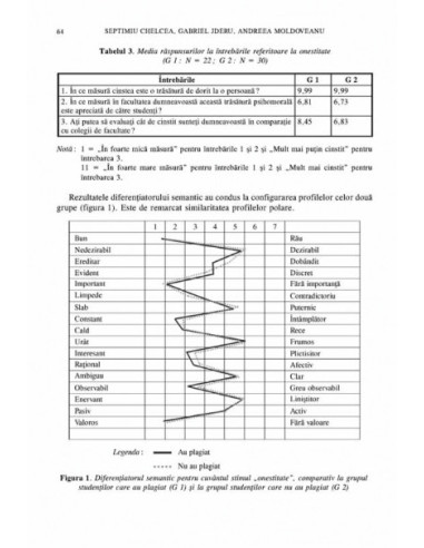 Psihologia Socială. Nr. 17/2006 –... Psihologia Socială. Nr. 17/2006 –...