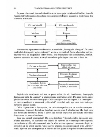 Tratat de teoria cercetării științifice (ediţia a II-a revăzută şi adăugită)