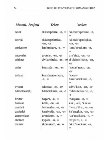 Ghid de conversație român-suedez