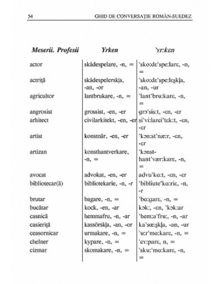 Ghid de conversație român-suedez
