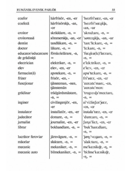 Ghid de conversație român-suedez