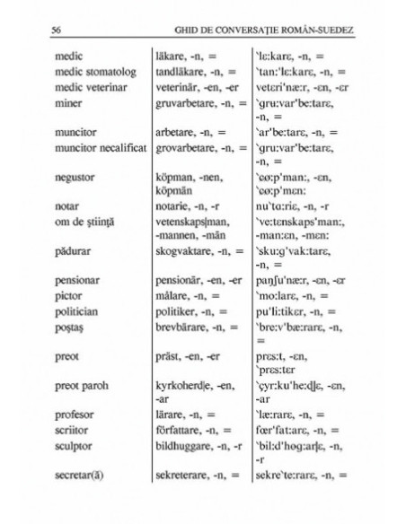 Ghid de conversație român-suedez