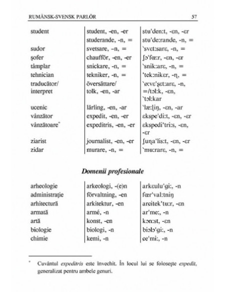 Ghid de conversație român-suedez
