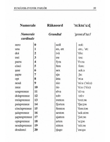 Ghid de conversație român-suedez