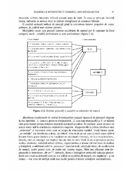 Manual de tehnici și metode în psihologia muncii și organizațională