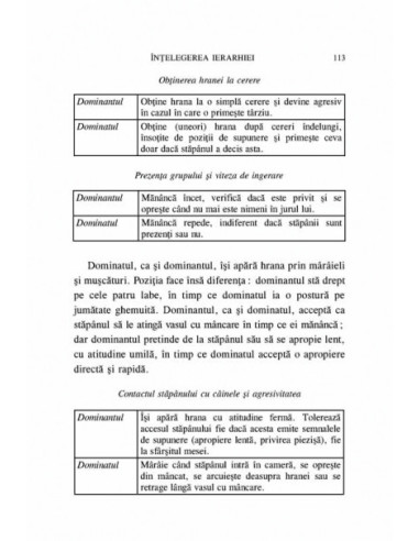 Ghid practic pentru educarea câinilor