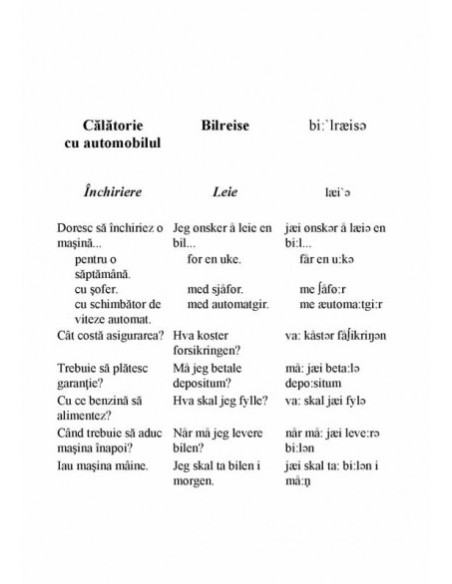 Ghid de conversație român-norvegian