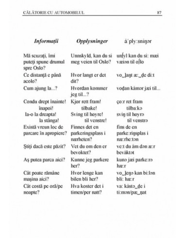 Ghid de conversație român-norvegian