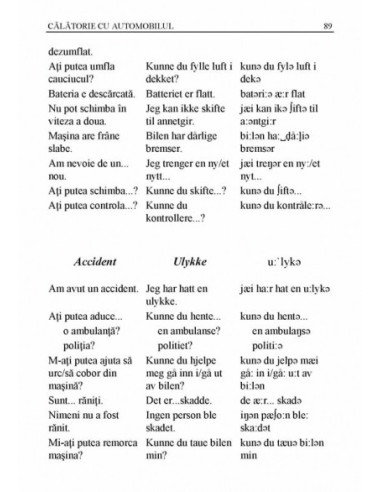 Ghid de conversație român-norvegian