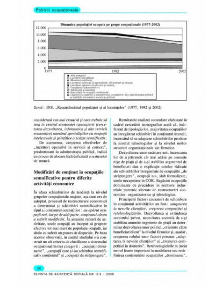 Revista de Asistență Socială. Nr. 2-3/2006